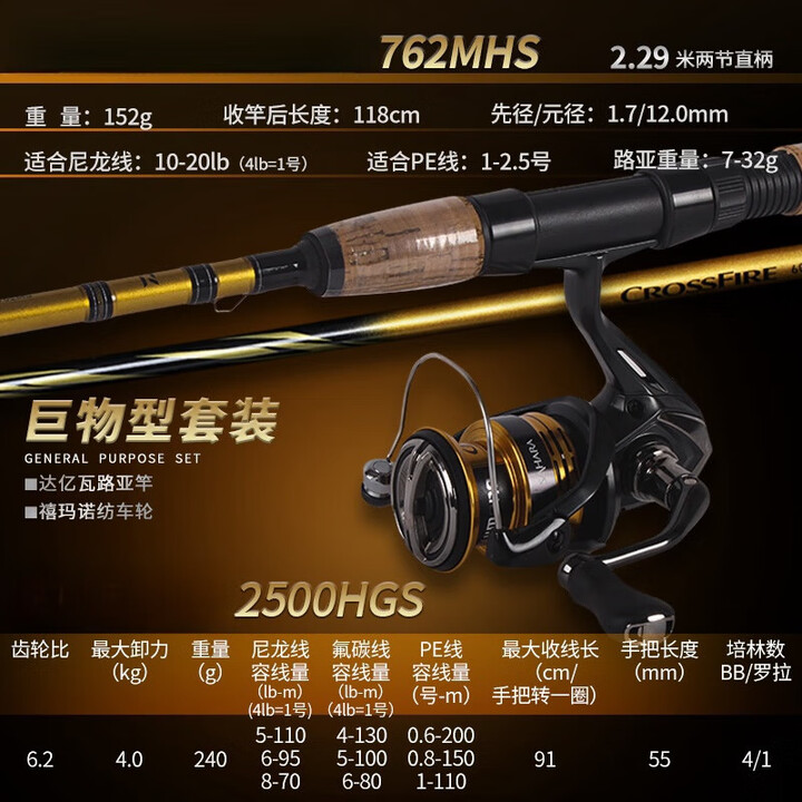 海钓国际品牌排行榜(海钓钓具品牌)