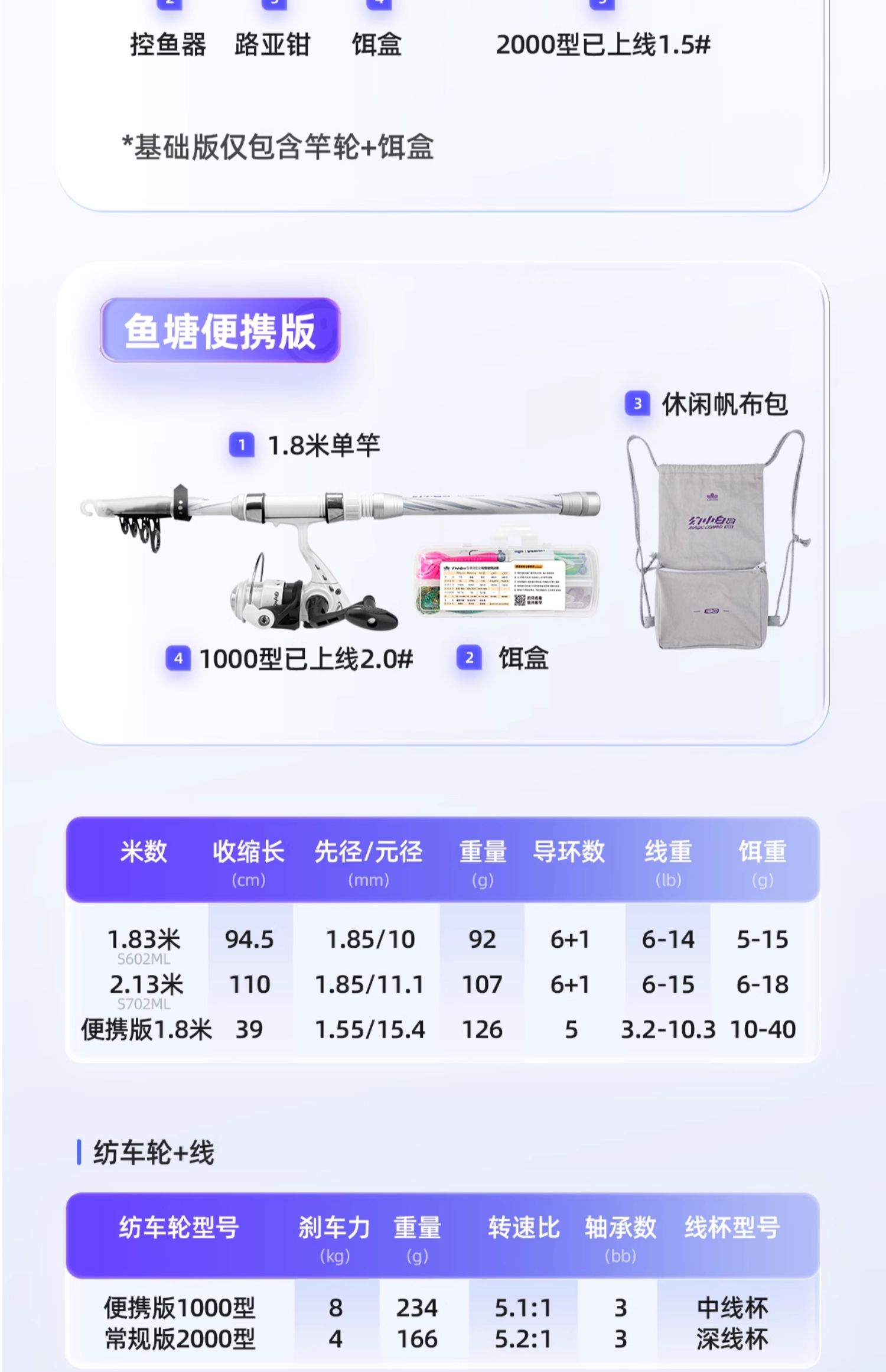 路亚钓竿玩法(路亚鱼竿怎么钓鱼视频)