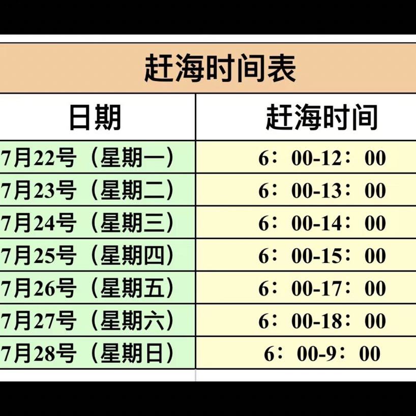 潍坊海钓潮汐口诀(潍坊海钓位置)