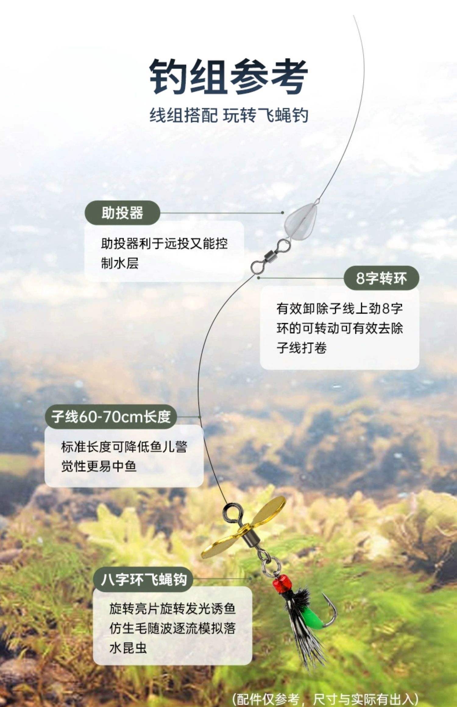 亮片路亚白条技巧(用亮片路亚白鱼的手法和技巧)