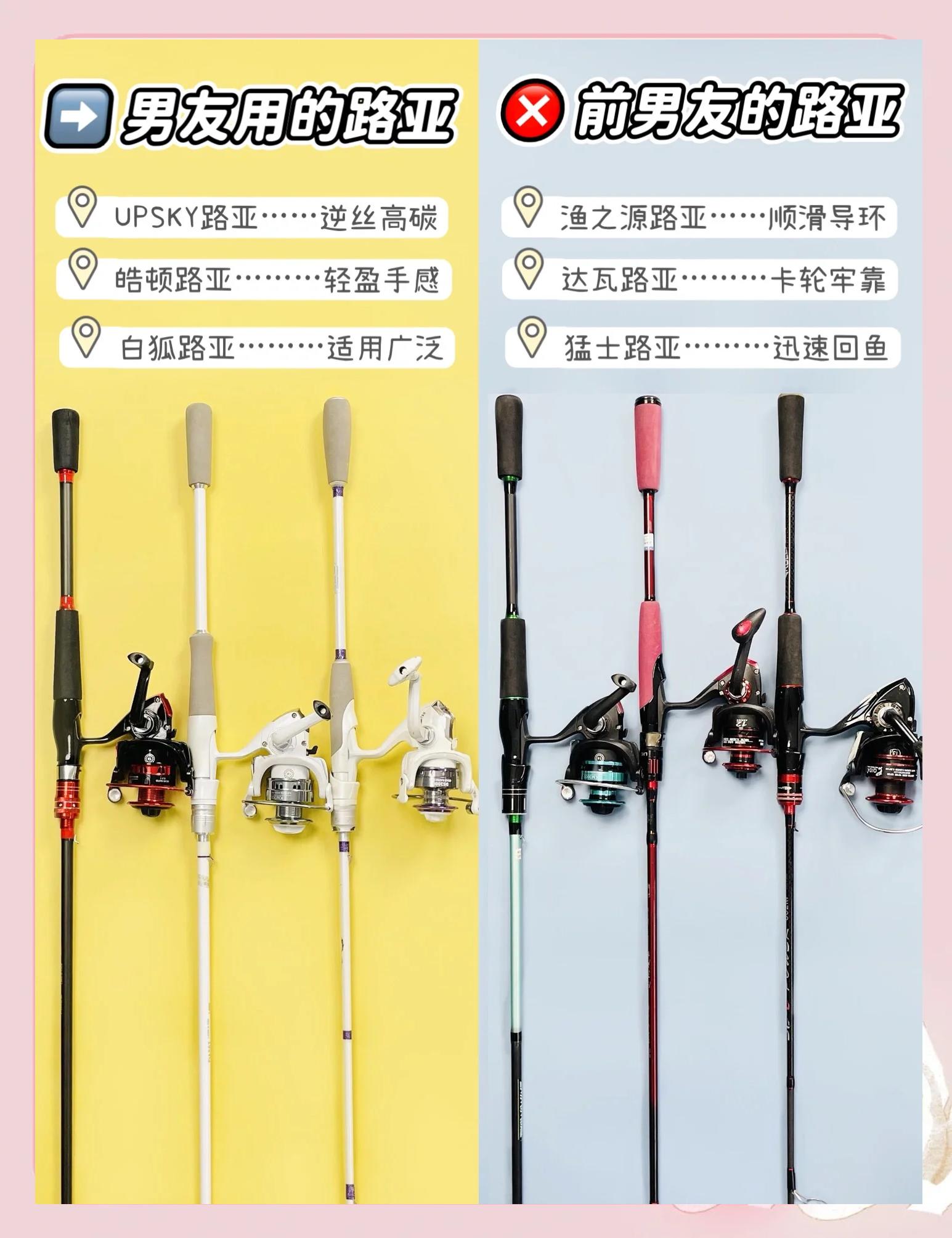 路亚竿的价位(钓具路亚竿价格)