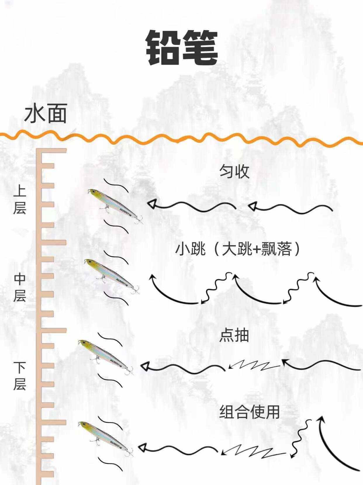 路亚地图(路亚卫星地图)