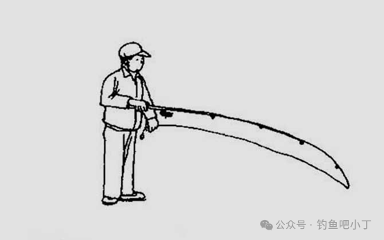 海竿正确抛投技巧(海竿正确抛投技巧图解)
