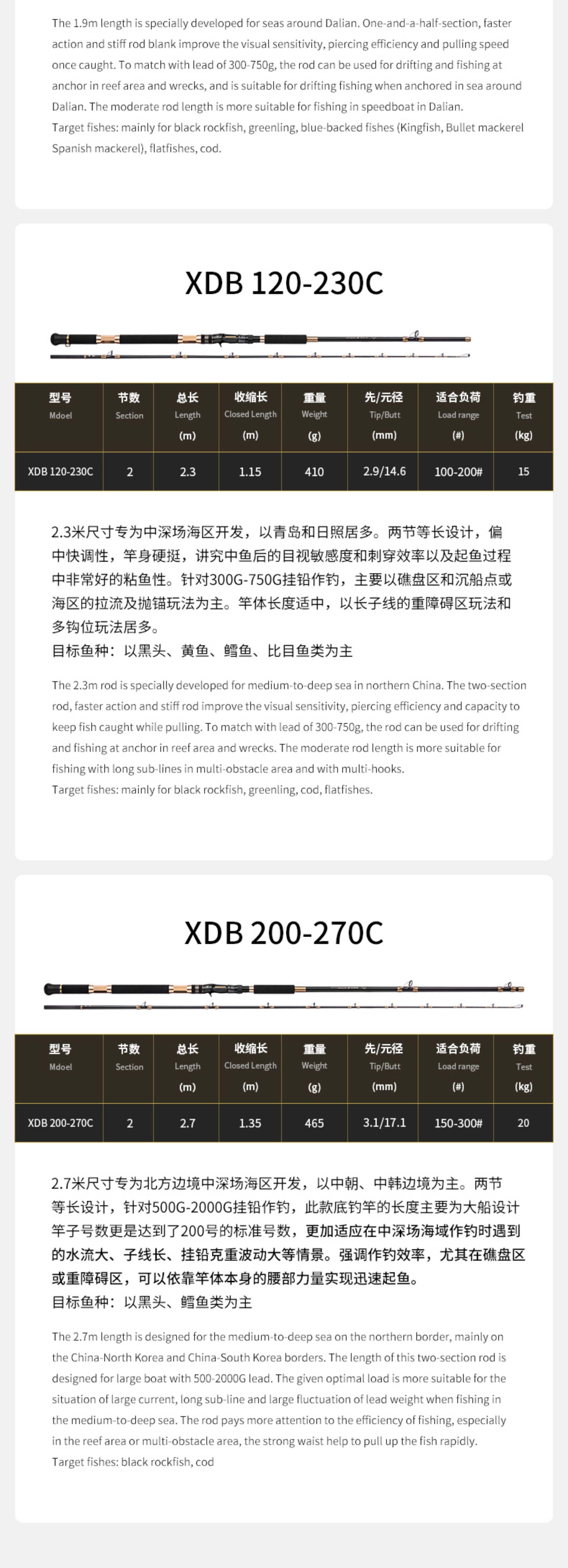 美国渔具品牌排行榜(美国渔具便宜吗)
