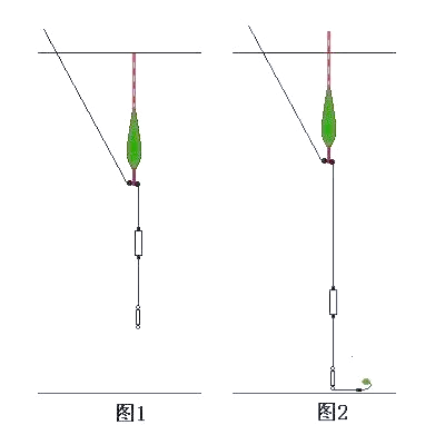 平水调漂技巧图解(平水调漂怎么调视频)