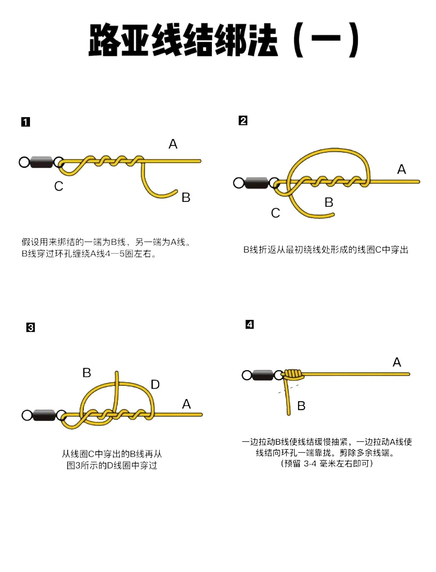 路亚收杆剪线(路亚竿收线)