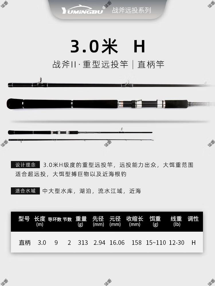 抛竿饵料硬度(抛竿硬度是什么标置)