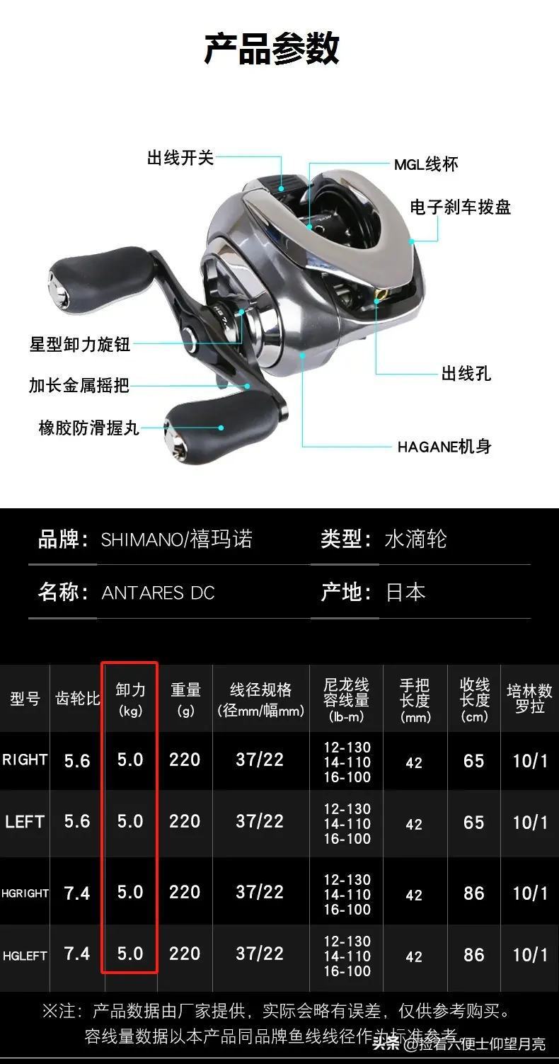 水滴轮钓鱼技巧视频(水滴轮怎么上钓)