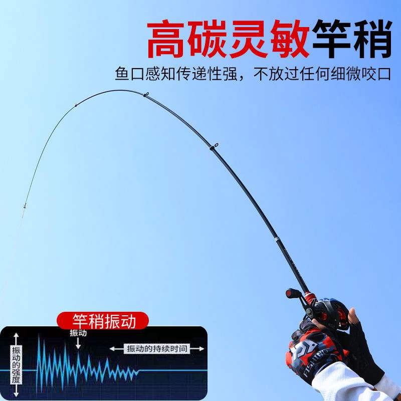 伐竿可以路亚吗(伐竿可以钓多大的鱼)