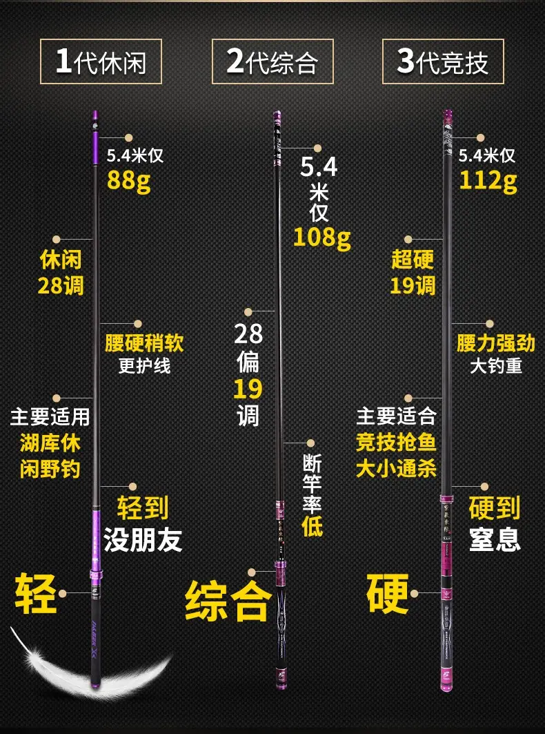 泰戈渔具旗舰店(泰戈渔具旗舰店地址)