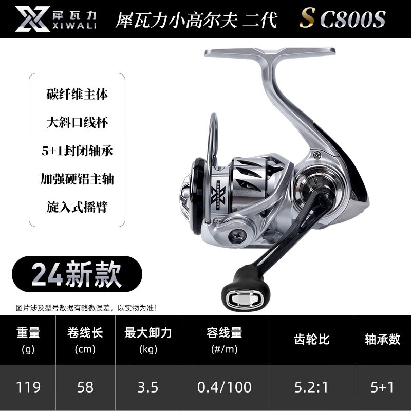 高尔夫路亚轮(高尔夫路亚轮咋样)