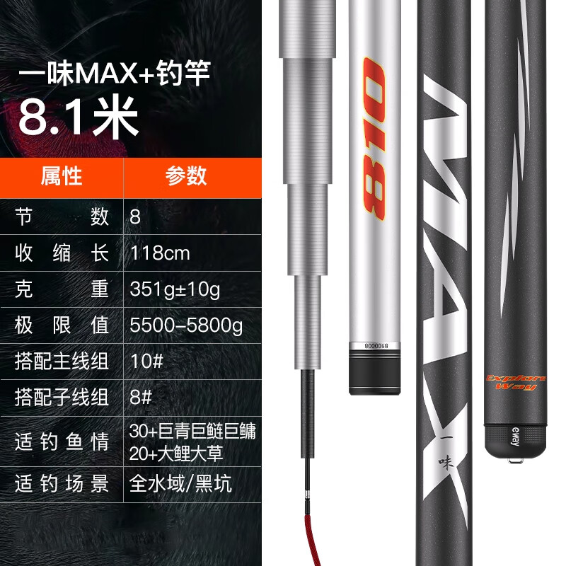 德国渔具都有哪些品牌(德国渔具品牌balzer)