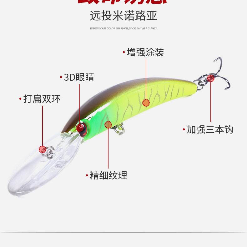 海钓能用假饵么(海钓饵可以钓淡水鱼吗)