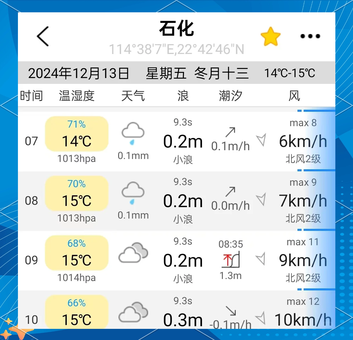 海钓用什么天气软件(海上钓鱼天气预报软件哪个好)