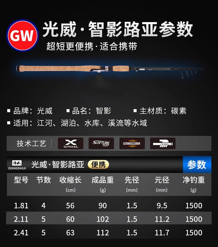 光威路亚竿套装价格(光威的路亚杆子怎么样)