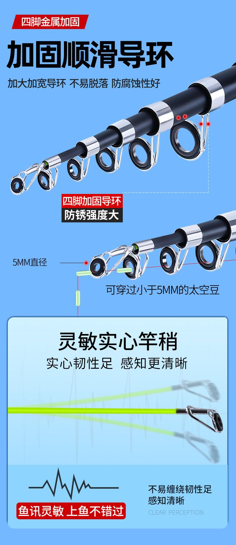 72米鱼竿抛竿技巧(72米杆子怎么抛竿)