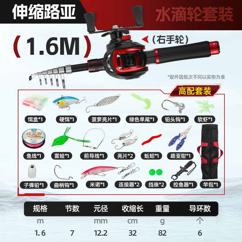 世纪路亚(路亚世界纪录)