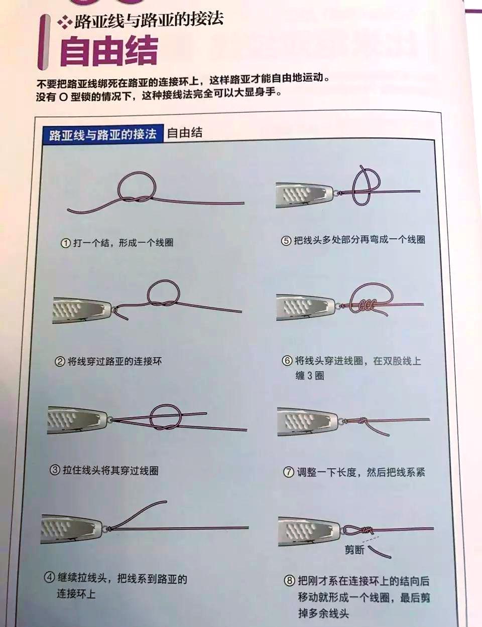 关于海钓的技巧(海钓的方法有几种钓法)
