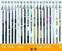 昆明海威渔具电话(海威钓具有限公司)