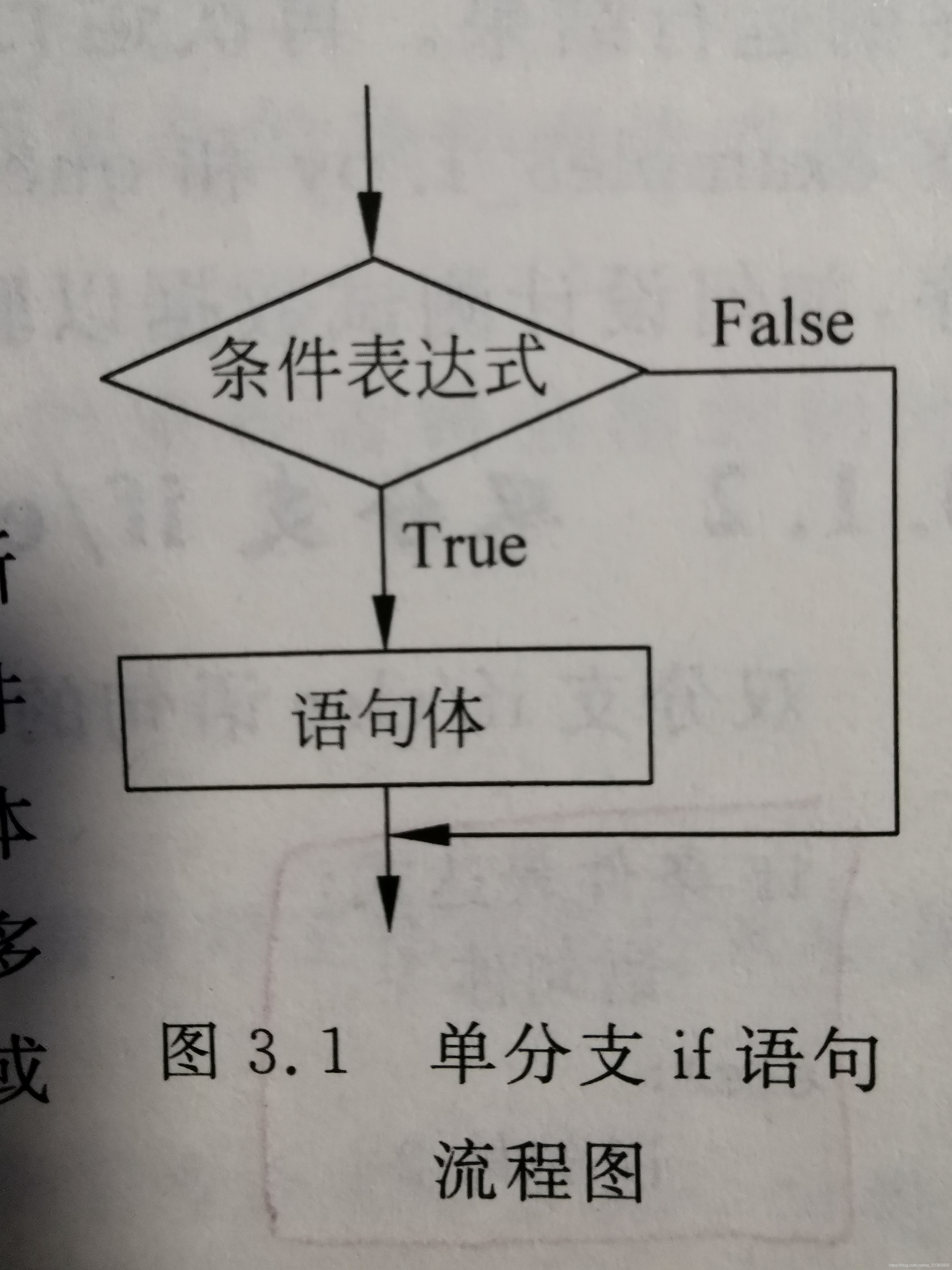 jiu渔具(九鱼聚福图挂那个位置好)