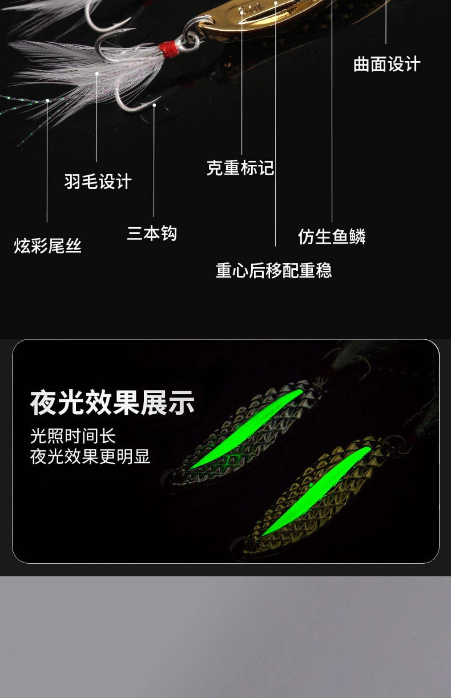 海钓路亚饵介绍(海钓最常用的路亚饵)