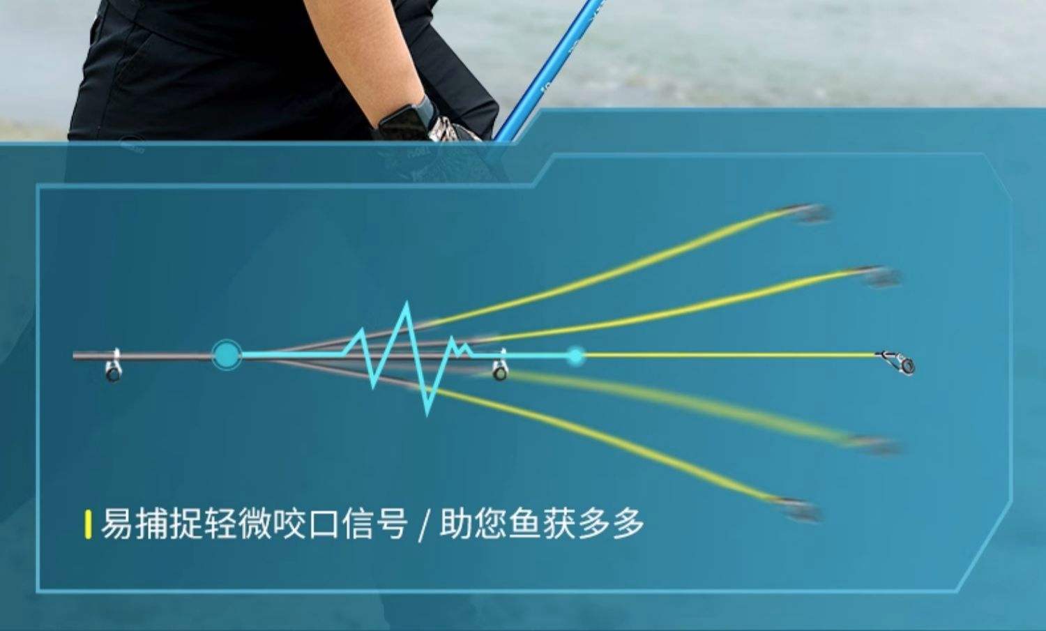 自动起鱼海钓装备(自动钓鱼器效果怎么样)