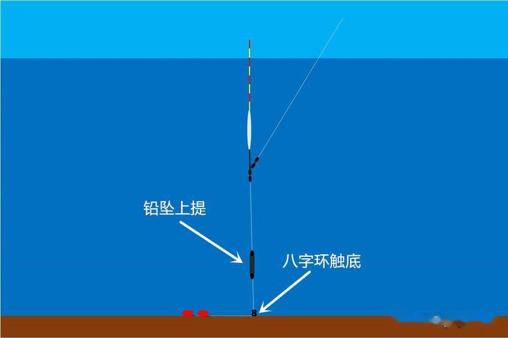 钓银鲴调漂技巧(带钩调漂最简单的正确方法)