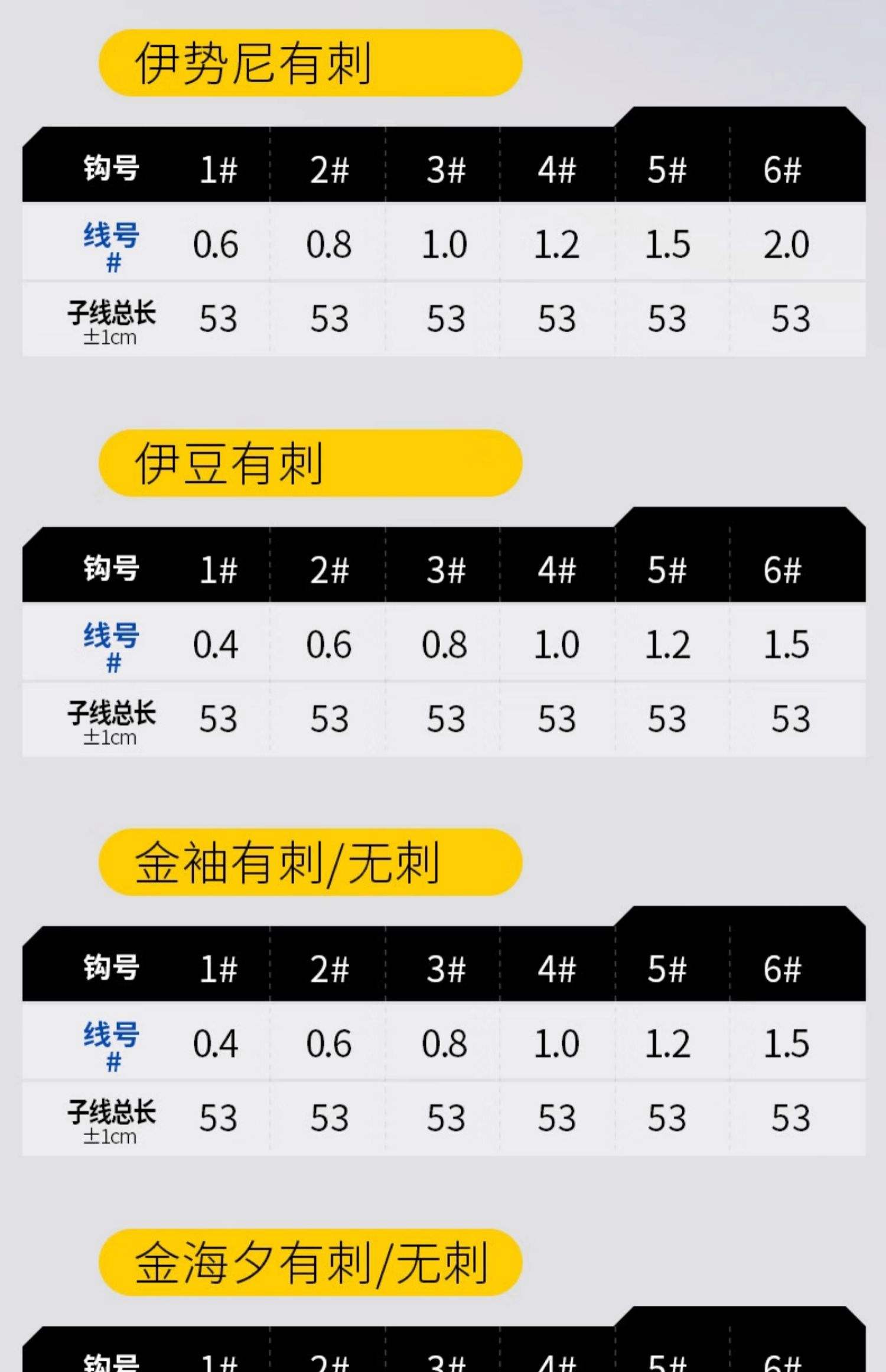 偷驴鲫鱼技巧(偷驴鲫鱼技巧视频)