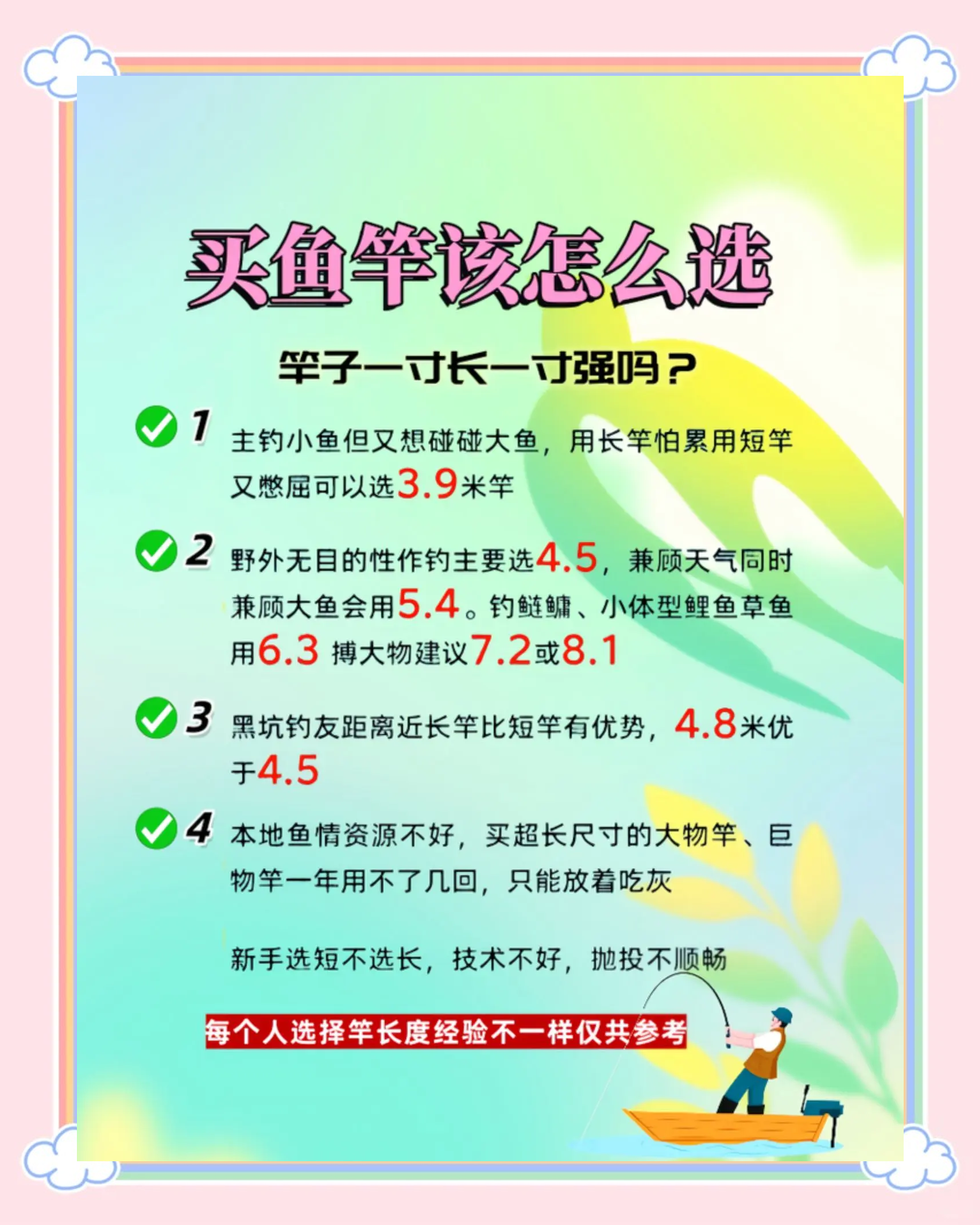 鱼竿销售技巧(鱼竿销售技巧分享)