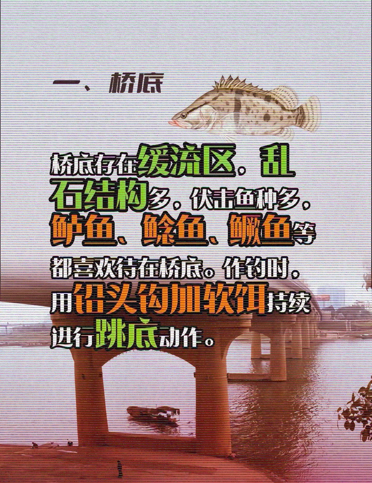 路亚钓鱼时间点(路亚钓鱼点位)