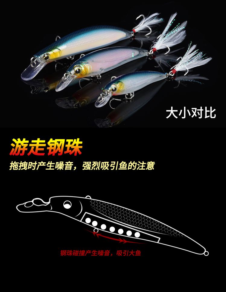 海钓鱼饵淡水(海钓鱼饵淡水还是深水)