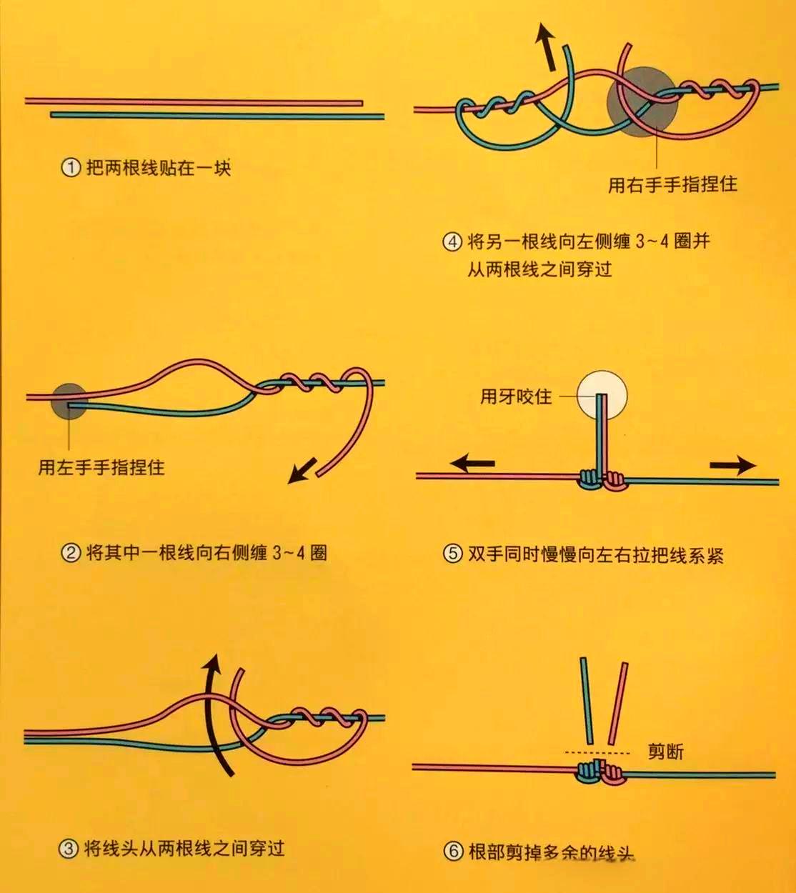 路亚钓怎么接线(路亚接线方法视频)
