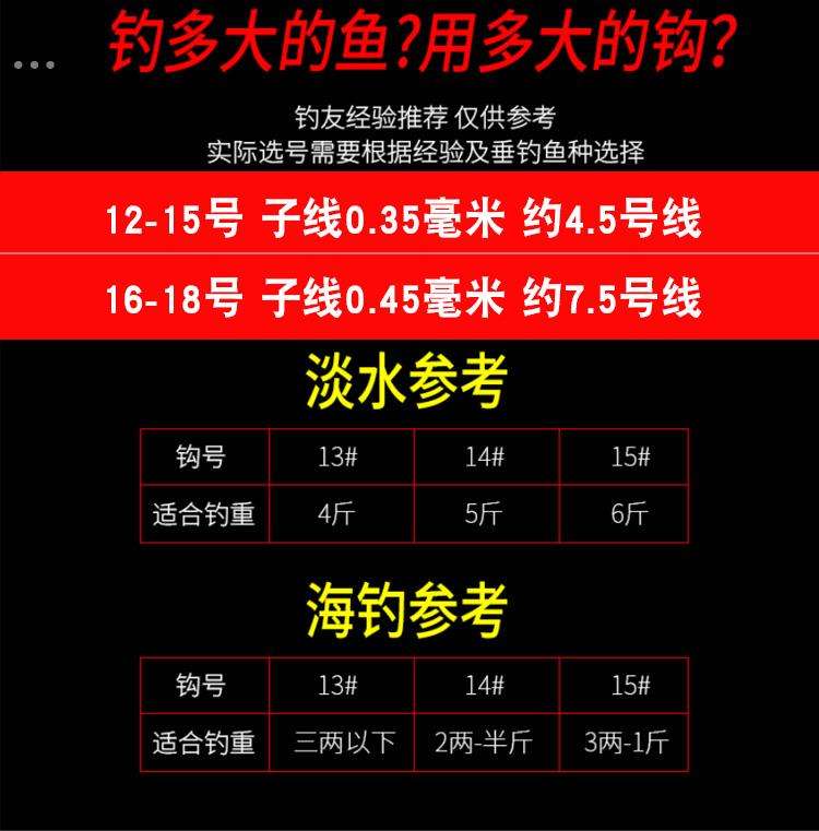 海钓串钩子线多长合适(海钓串钩一般用几号鱼钩)