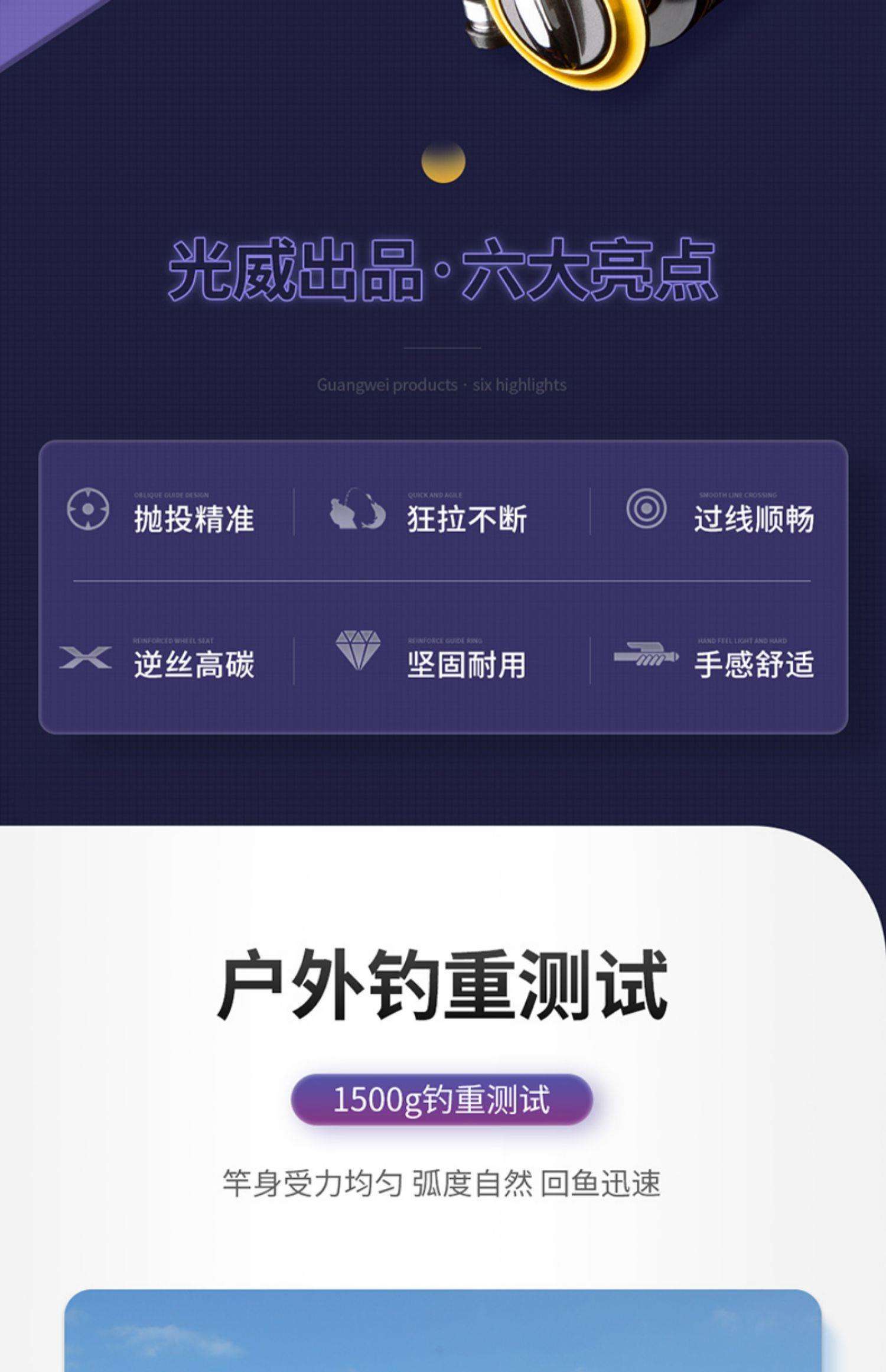 投竿技巧(怎样投抛竿)