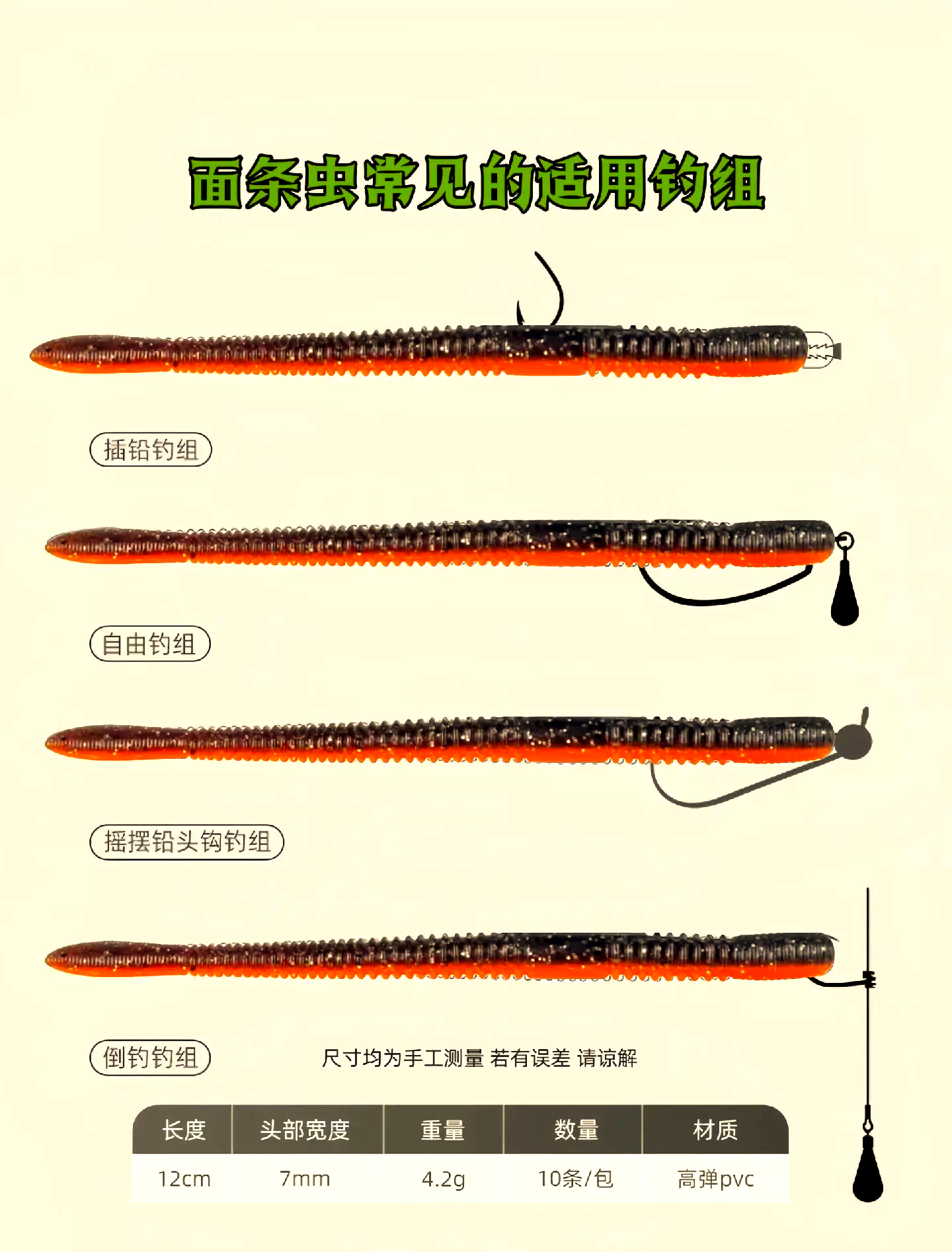 饵料如何开软(饵料怎么开的硬一些)