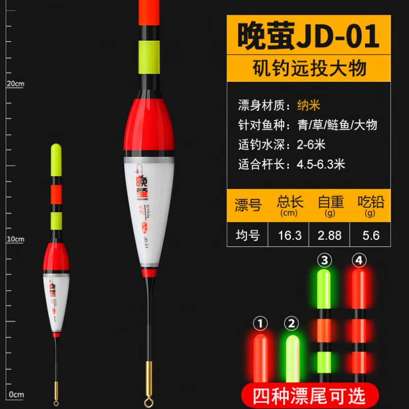 矶钓立漂的技巧(矶竿立漂线组图解)