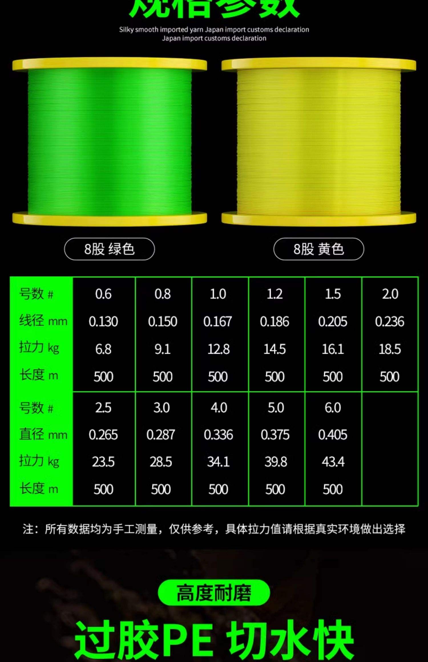 海钓长线(海钓线组视频)