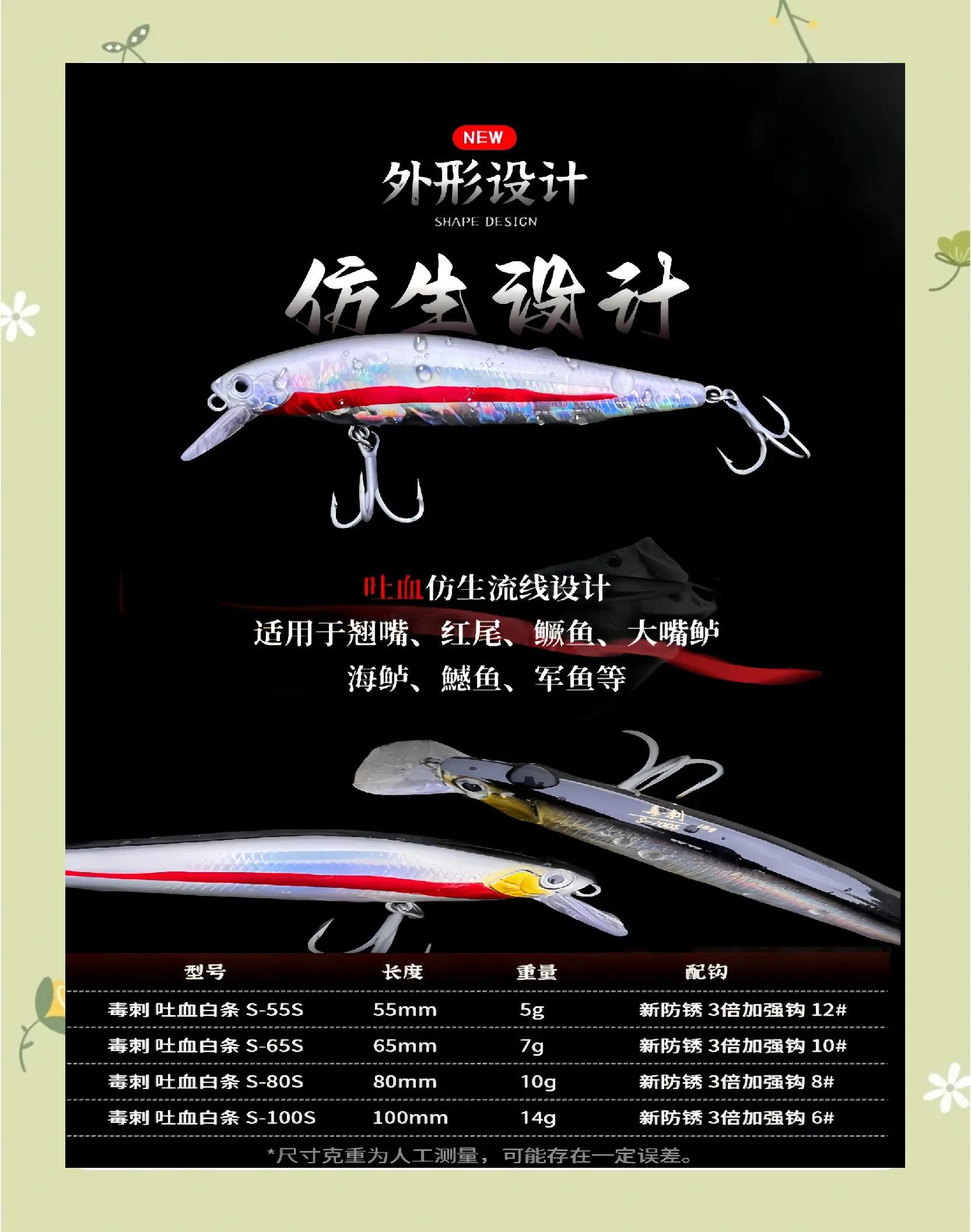路亚饵米诺什么品牌好(路亚饵料米诺)