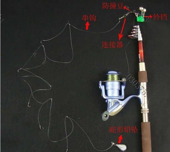 海竿钓定位技巧(海竿钓鱼怎么选位置)