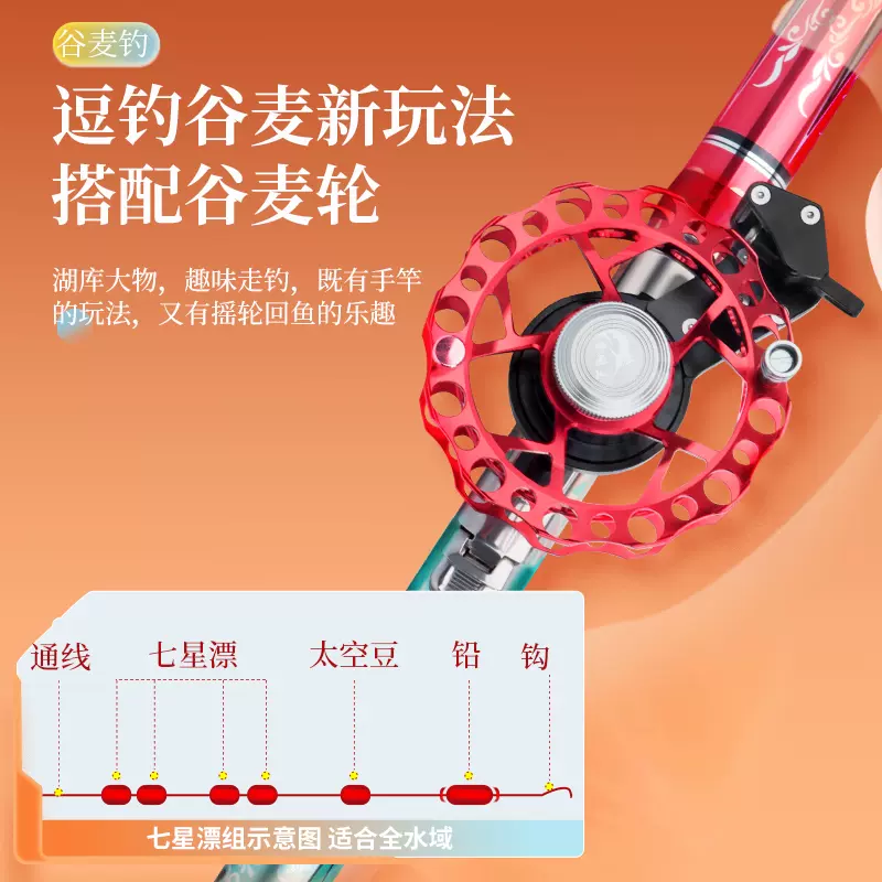 谷麦轮使用技巧大全(谷麦轮怎么组装)