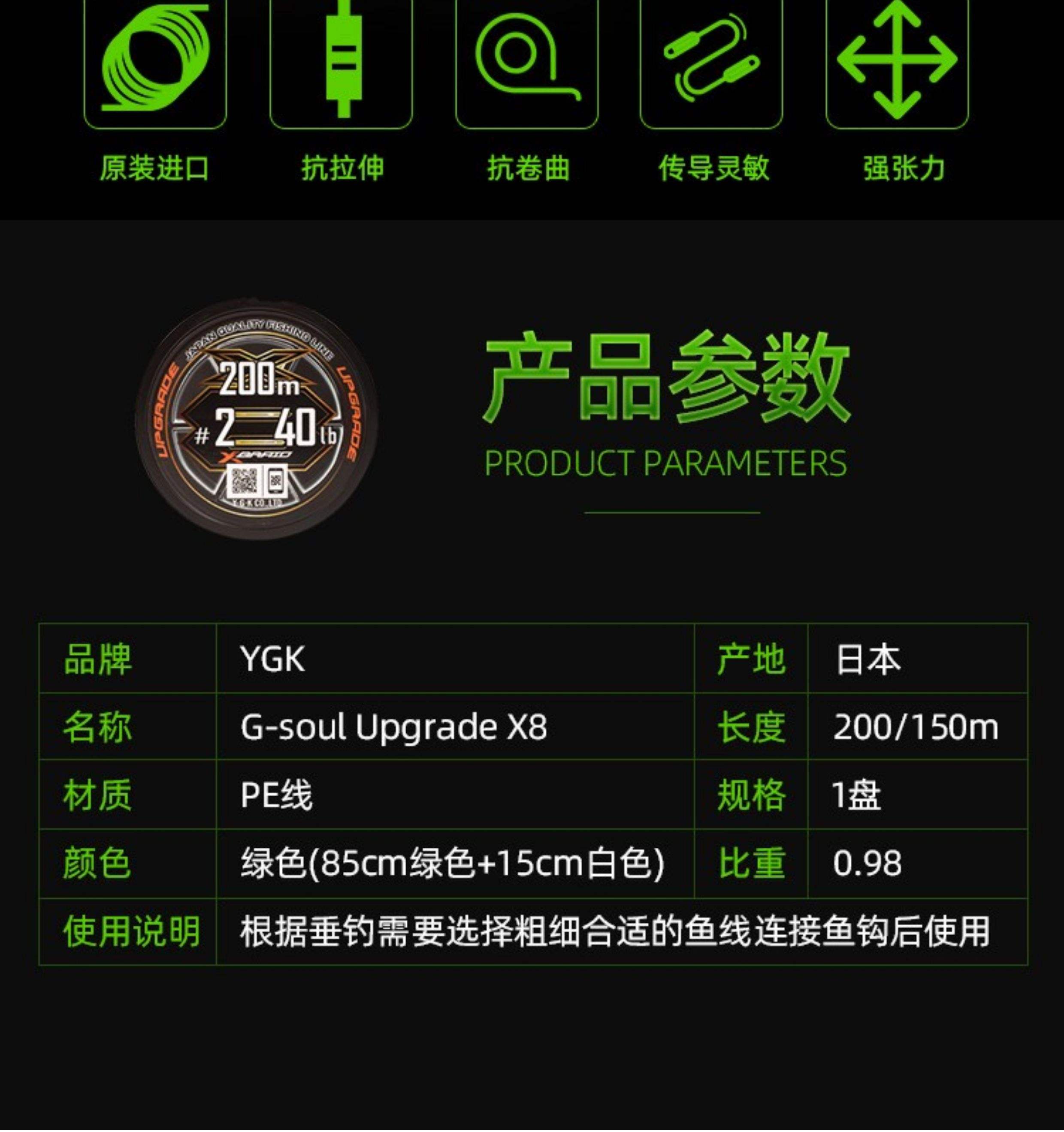路亚pp线(路亚抛竿手法初级视频)