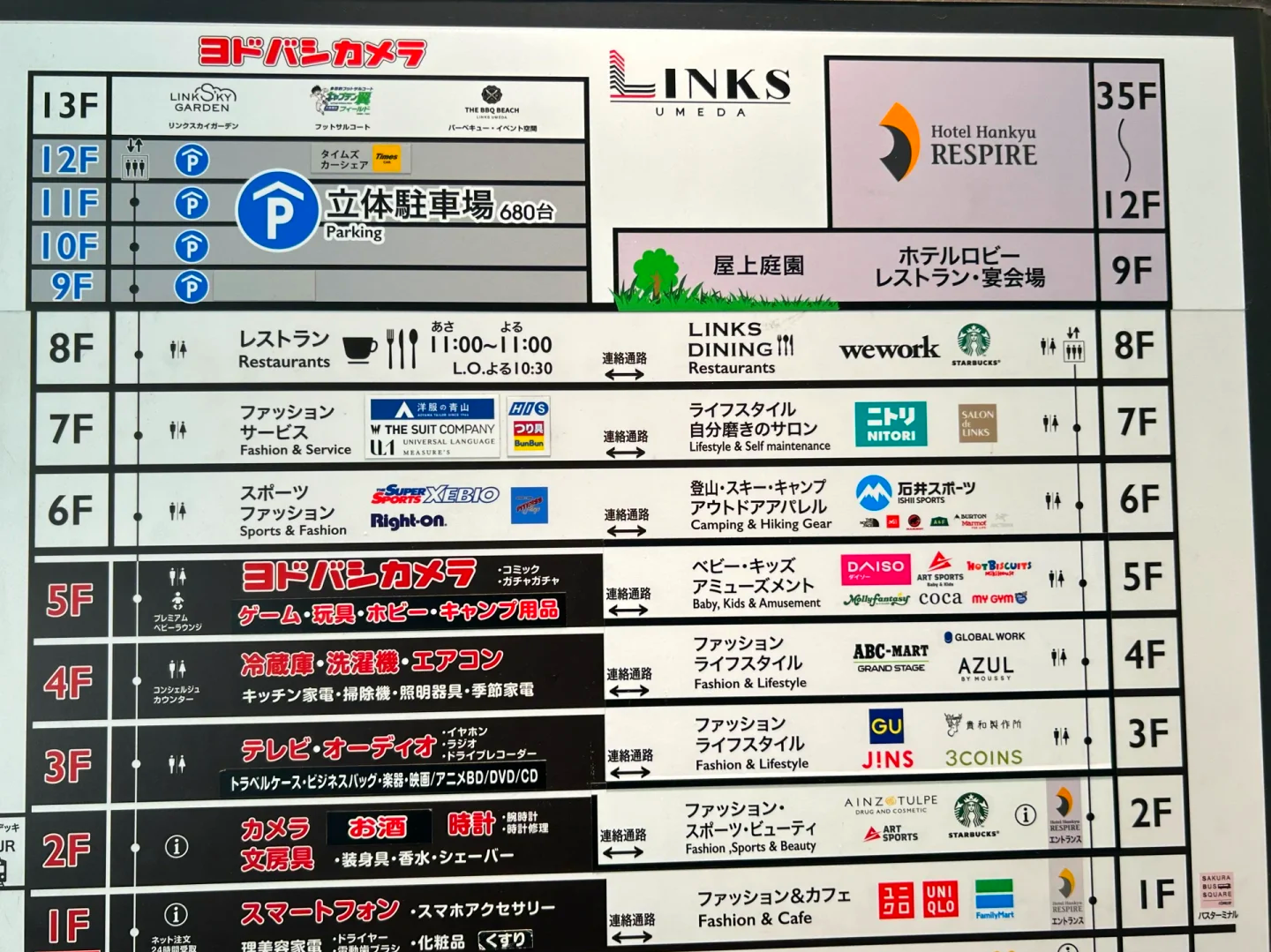 大阪在哪里买渔具(大阪批发市场)