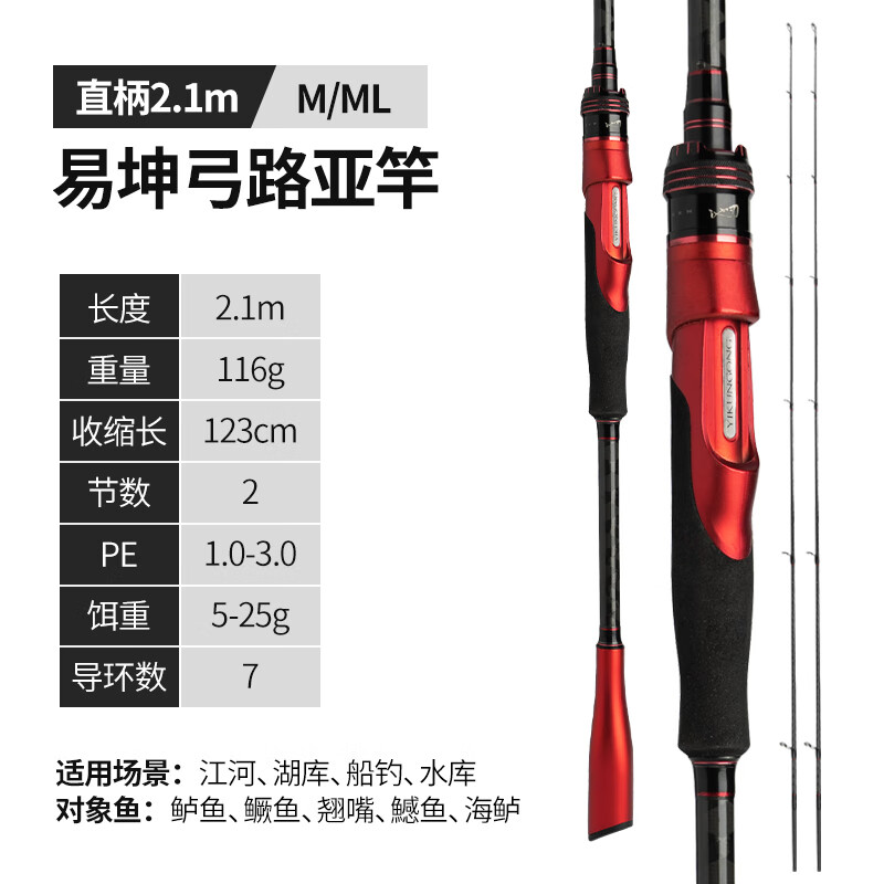 弓箭路亚(箭竹路亚竿)