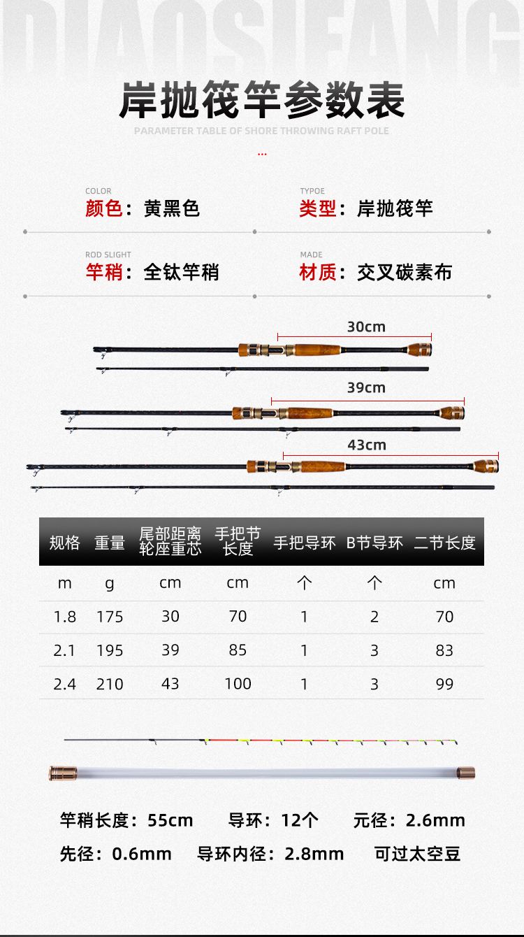 船矶钓竿技巧(船钓矶竿推荐)