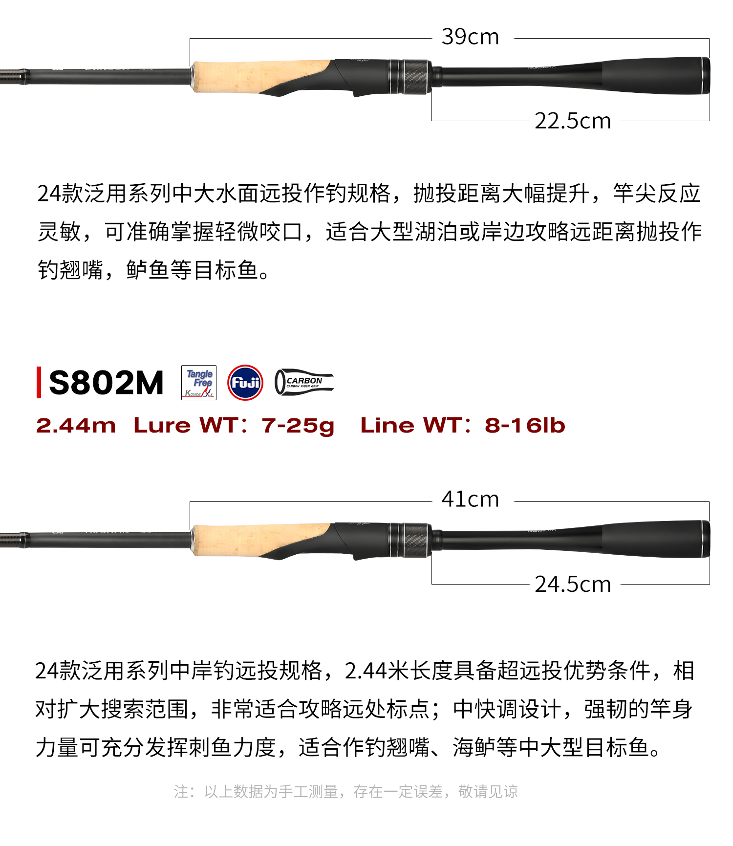 路亚竿强度(路亚竿强度等级表)