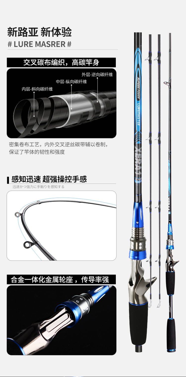 路亚枪柄微调(路亚枪柄新手教程)