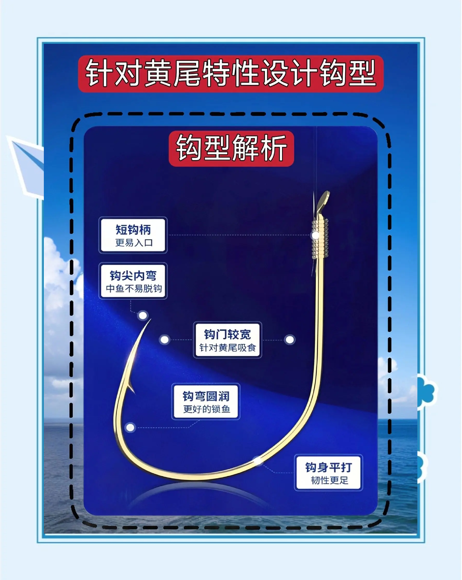 水库钓黄鲴鱼技巧(民间浮钓翘嘴的技巧)