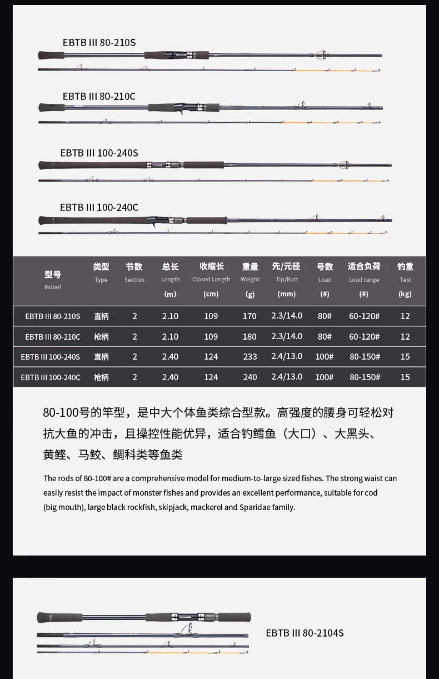 海钓竿线需要多长(海钓竿装线)