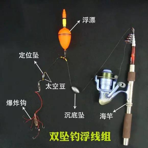 海钓钓浮怎么安装(海钓浮漂的绑法图解)