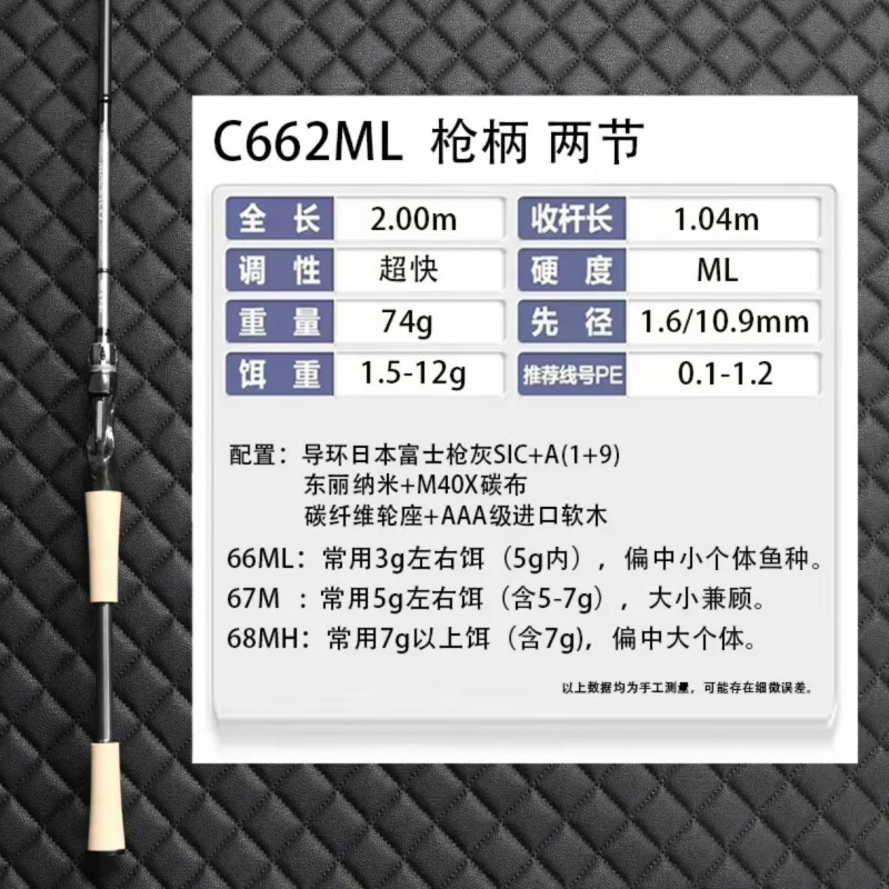 鳜鱼鲈鱼路亚竿(鳜鱼鲈鱼用什么调的路亚竿)
